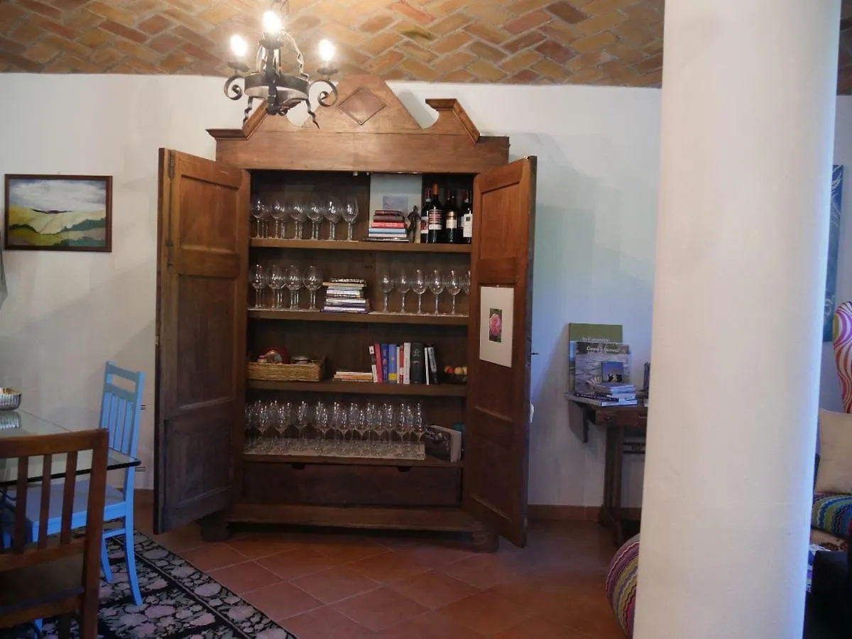 La Locanda nel vento Calestano 0*,  Italia
